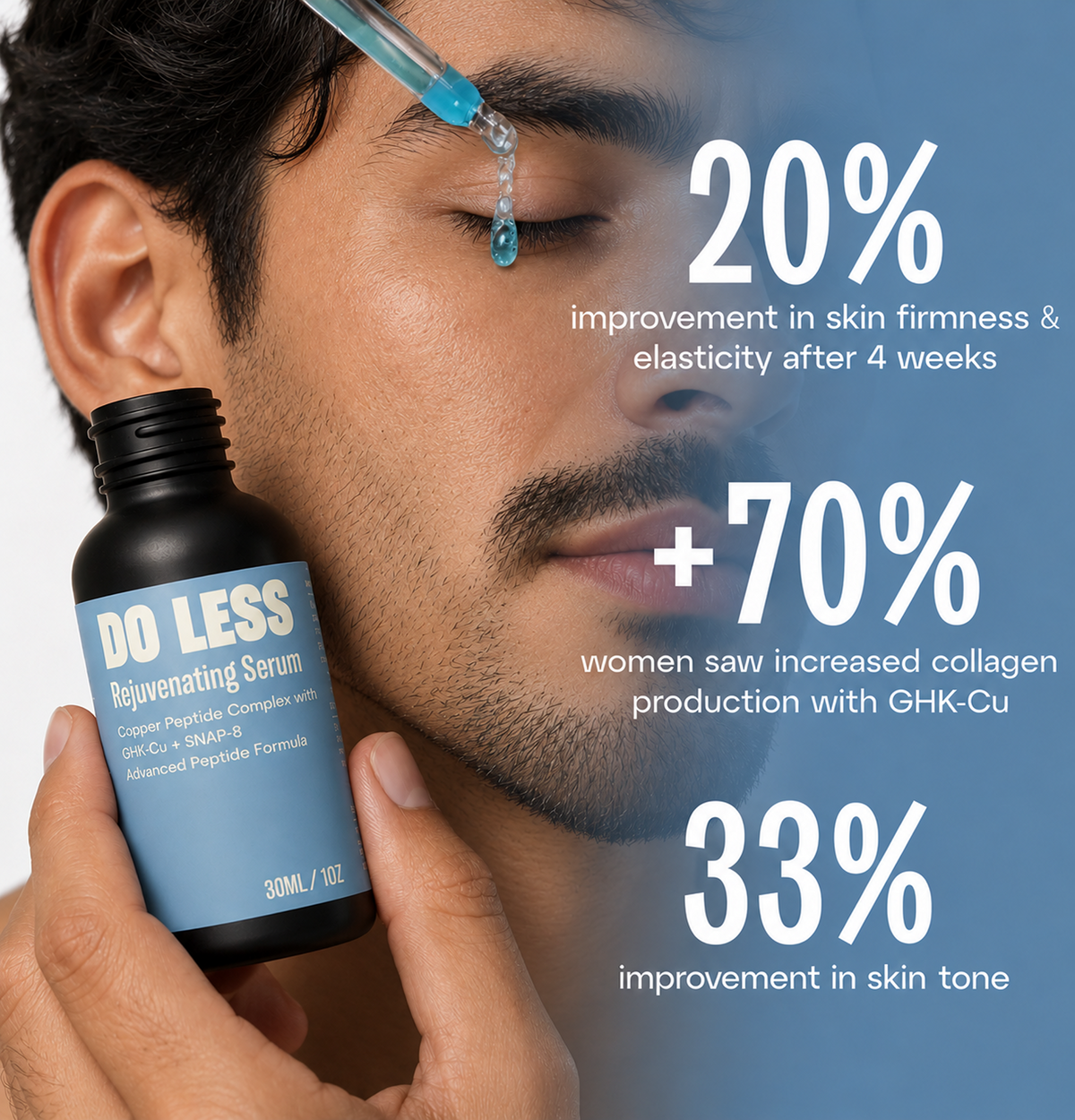 Rejuvenating Serum