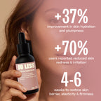 PDRN Pink Peptide Serum