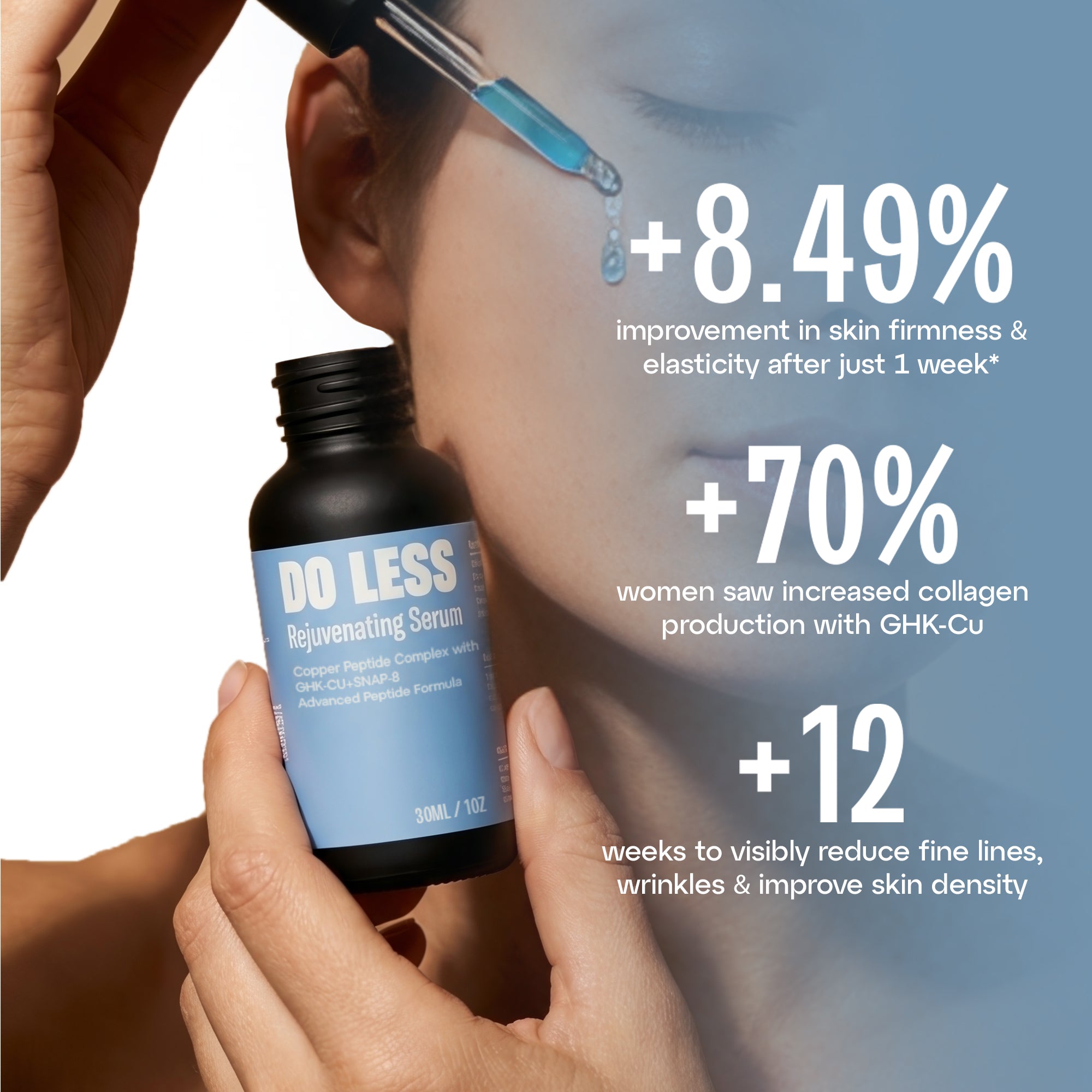 Rejuvenating Serum
