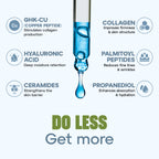 Rejuvenating Serum