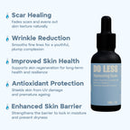 Rejuvenating Serum